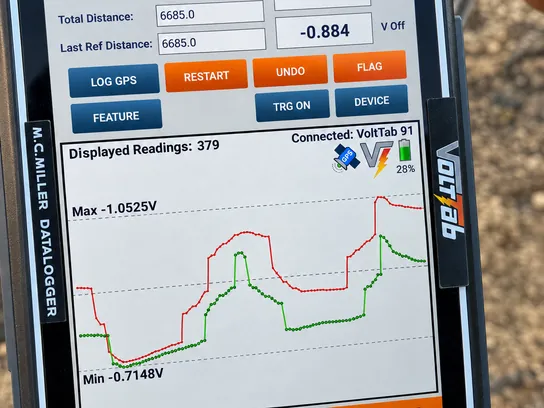 Tablet de registro con el perfil de potenciales ON y OFF de un relevamiento CIS.